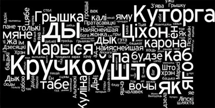 Частотность слов "Пинской шляхте". Куторга -- на втором месте после Крючкова. Вместе они создают пару наиболее детально прописанных персонажей