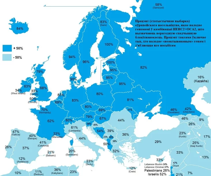 Процент (статистическая выборка) населения Европы, обладающего геномами в сочетании HERC2+OCA2 Percentage (statistical sample) of European population possessing the genomes in combination HERC2+OCA2 Працэнт (статыстычная выбарка) еўрапейскага насельніцтва, якое валодае геномамі ў камбінацыі HERC2+OCA2 