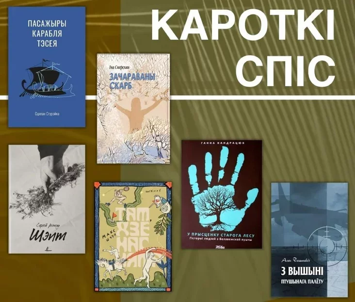 Кароткі спіс прэміі імя Гедройця 2023 The short list of the 2023 Hedroits Award Шорт-лист премии имени Гедройца 2023