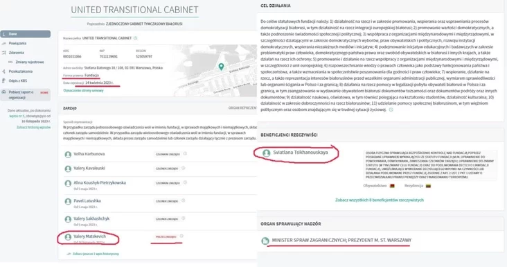 Фонд "Аб'яднаны пераходны кабінет" Фонд " United Transitional Cabinet FoundationОбъединённый переходный кабинет" 