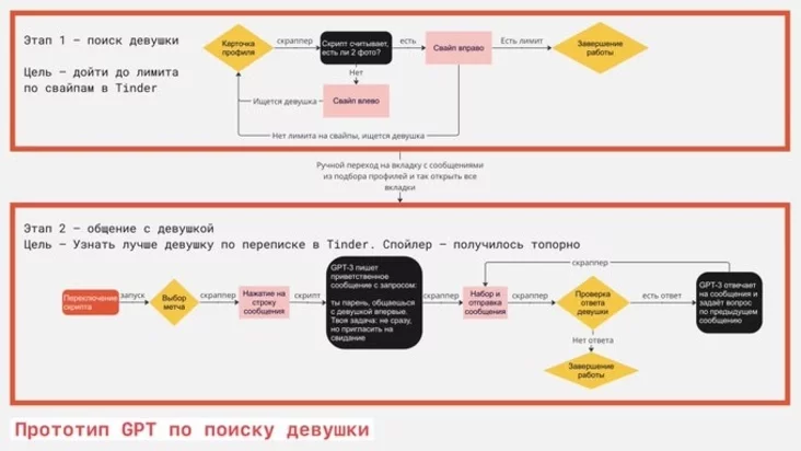 Аляксандр Жадан Александр Жадан Aleksandr Zhadan