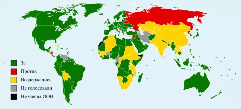 global majority hłabalnaja bolšaść hłobalnoje bolšinstvo